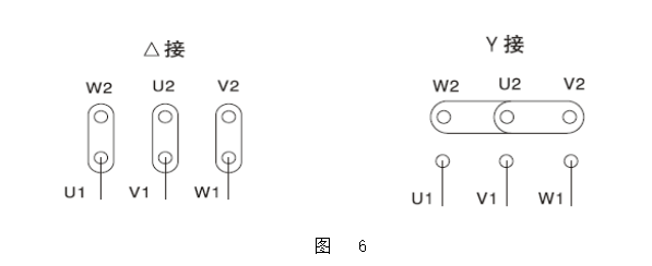 YBK3防爆電機連接線圖